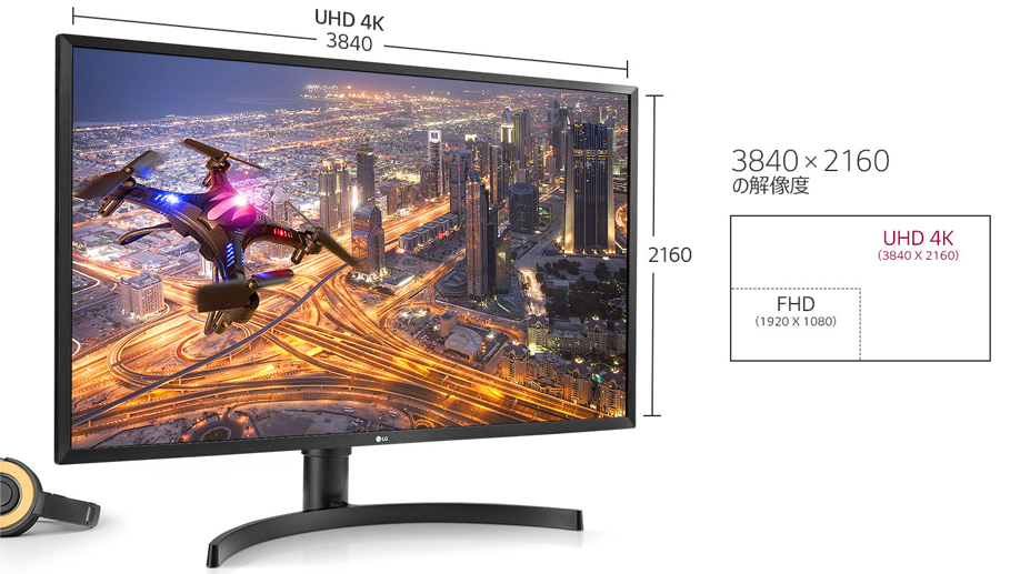 価格.com - LGエレクトロニクス 32UK550-B [31.5インチ] スペック・仕様