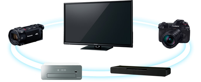 価格.com - パナソニック VIERA TH-32G300 [32インチ] スペック・仕様