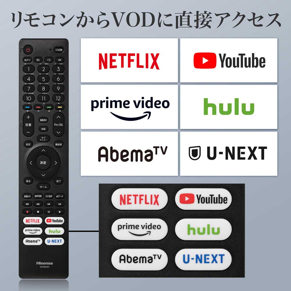 価格.com - ハイセンス 50A6G [50インチ] スペック・仕様