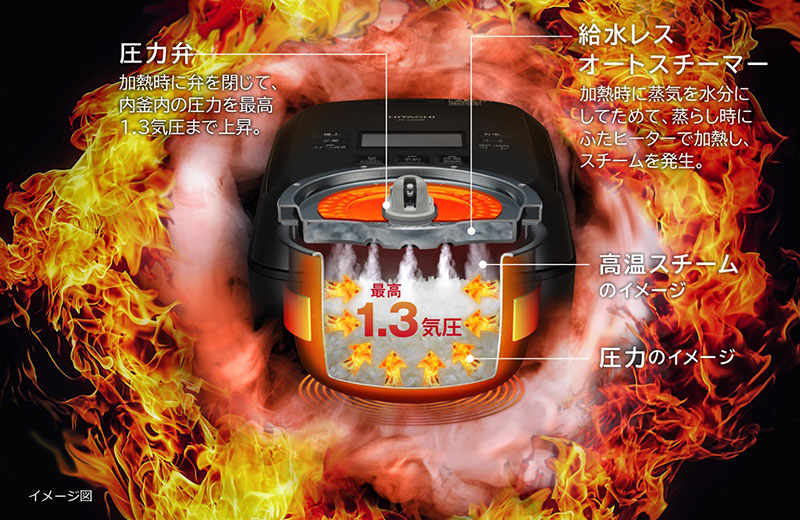 価格.com - [PR企画]じわっと広がる甘み×土鍋釜で炊いたような粒立ち