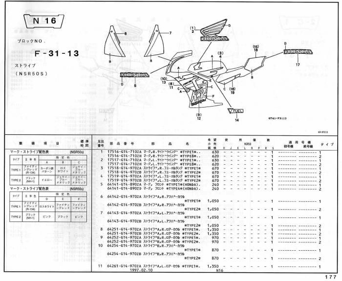 NSR50 ホンダ純正部品 ブロックNo,F-31-13 ストライプ ページ177、178
