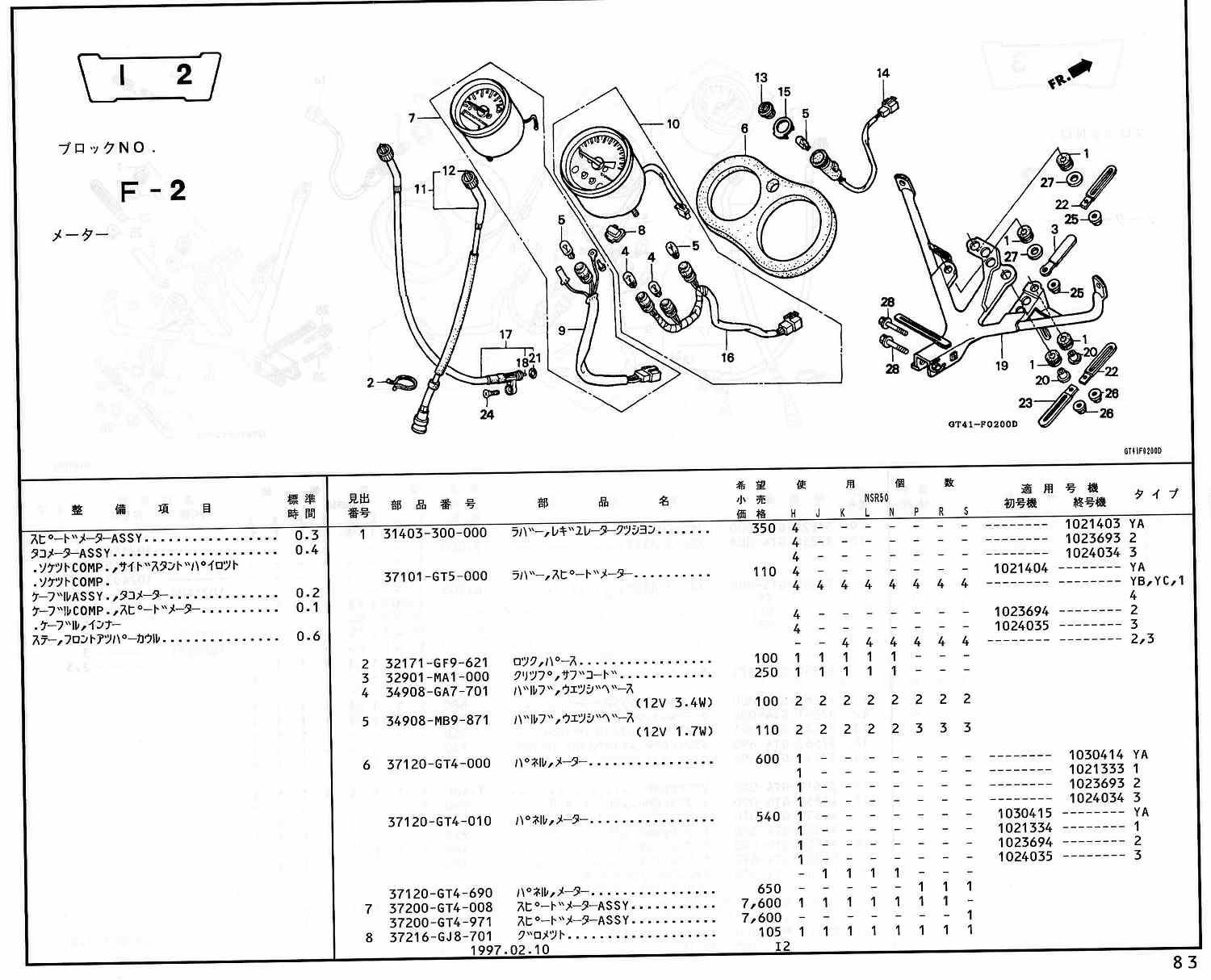 ⑤ NSR50 シロタコ バイク メーター ブレーキ フェンダー ⑤ NSR50