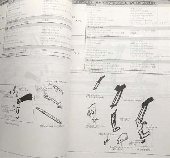 構造調査シリーズ/ミツビシ eKスペース、eKクロススペース B34A・35A