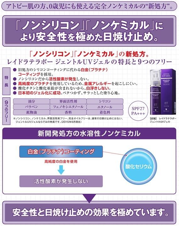 ジェントルUVゲル | 【公式】ピュアスタイルオンラインショップ