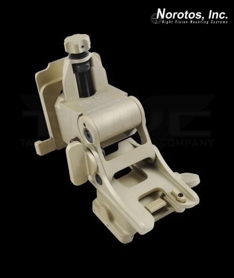 Norotos AKA2 Mount w/ Interchangeable Interface Sockets 基本セット