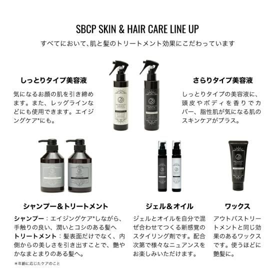 SBCP 生ミネラルシャンプー&トリートメント+ 400ml×2 通販 | SBCP