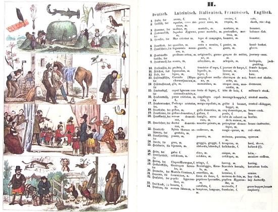 独語〉最新世界図絵 複刻 世界の絵本館 ―ベルリン・コレクション