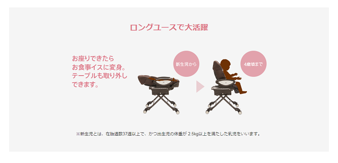 アップリカ ユラリズム オート プレミアムAB ムーンロックBR（電動