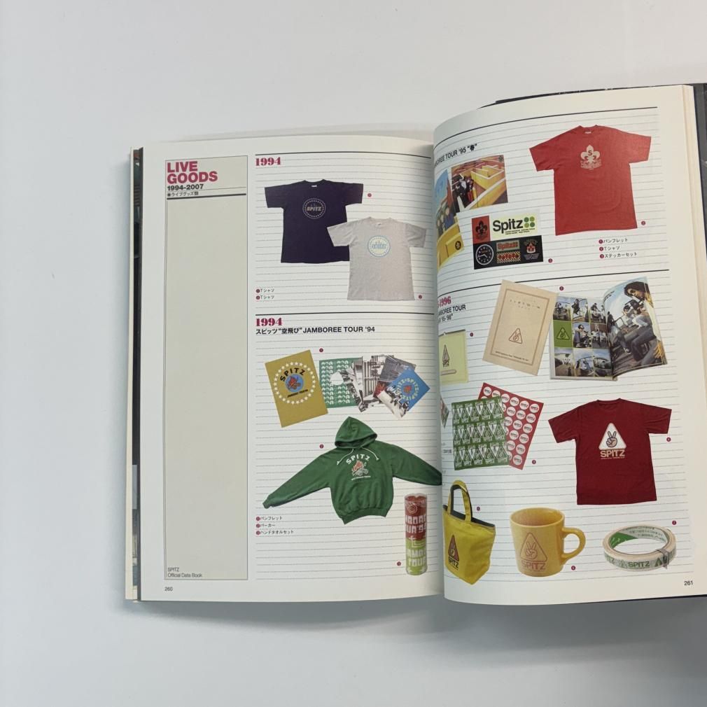 スピッツ 写真集 スピッツ オフィシャルデータブック Spitz 1987-2007