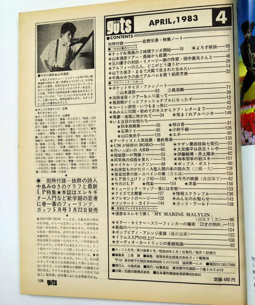 ガッツ guts 1983年4月 山本達彦 / 長渕剛（HAND百科） サザン