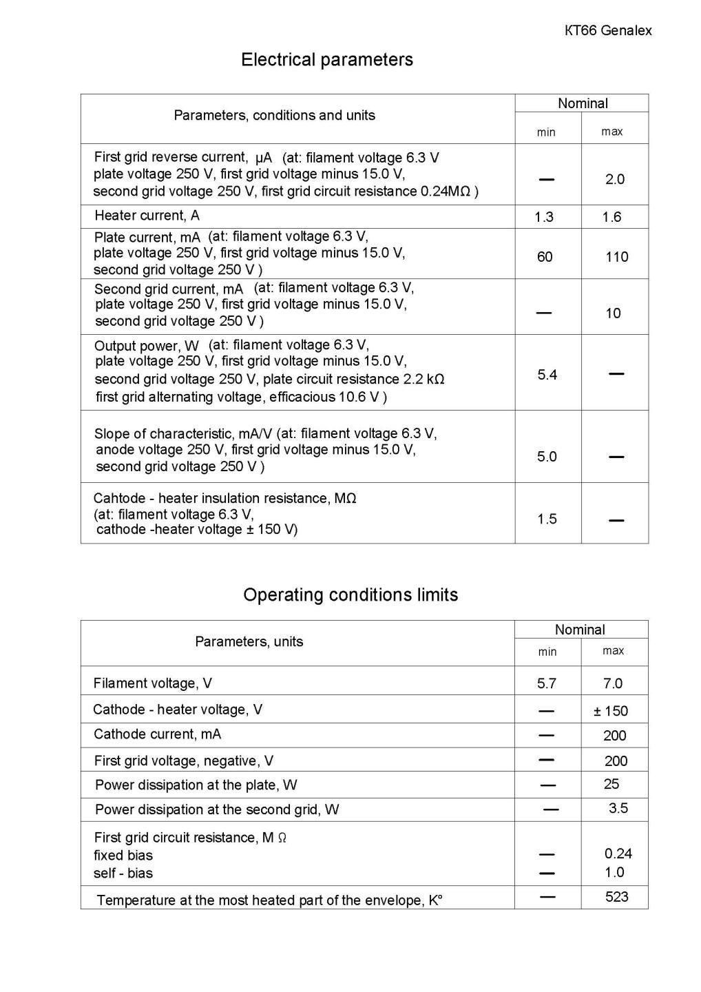 復刻Gold Lion KT66 - テクソル オンラインショップ | 高品質真空管