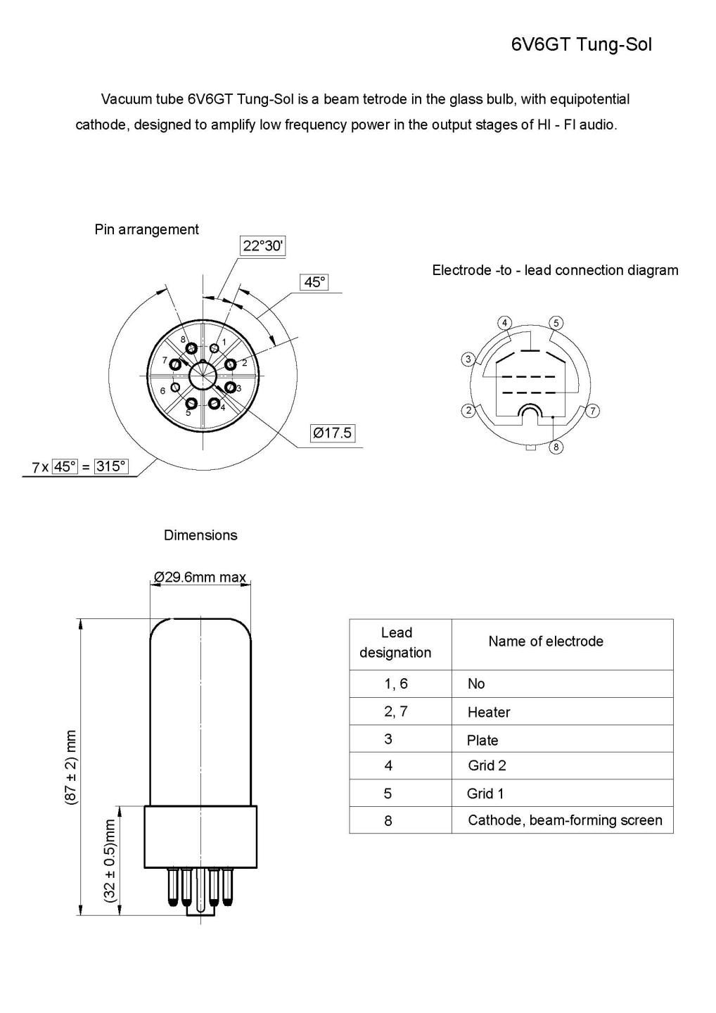 復刻TUNG-SOL 6V6GT - テクソル オンラインショップ | 高品質真空管