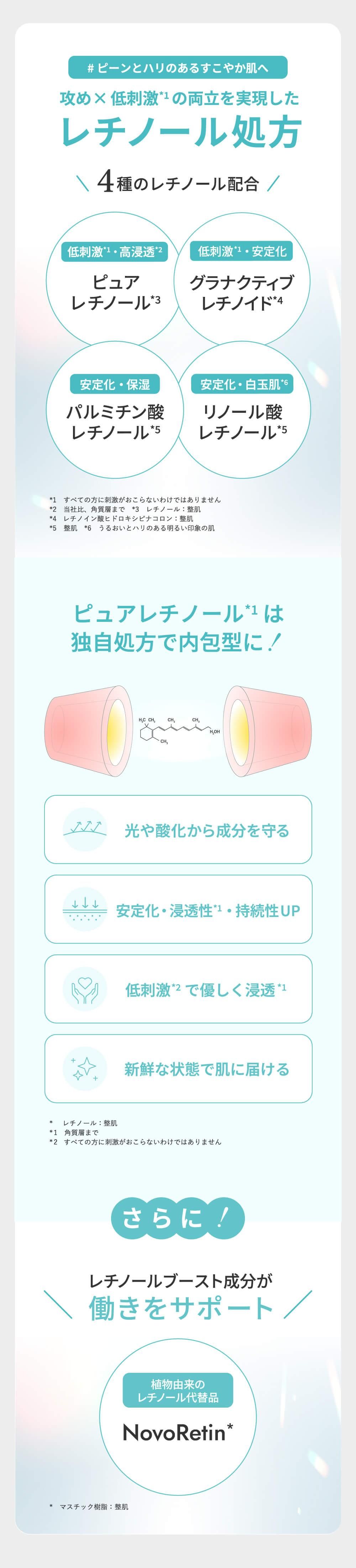 レチノアドバンス 30g - At. | エーティー公式オンラインショップ