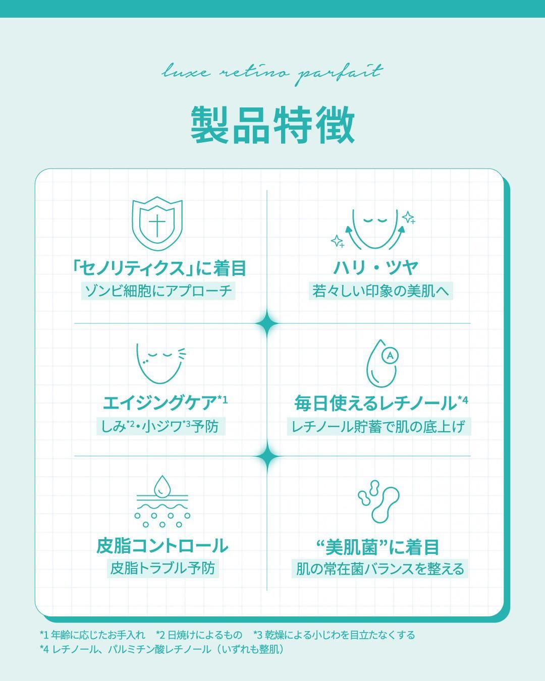 エルム リュクスレチノパフェ 乳液29g 未使用 リュクスレチノパフェ