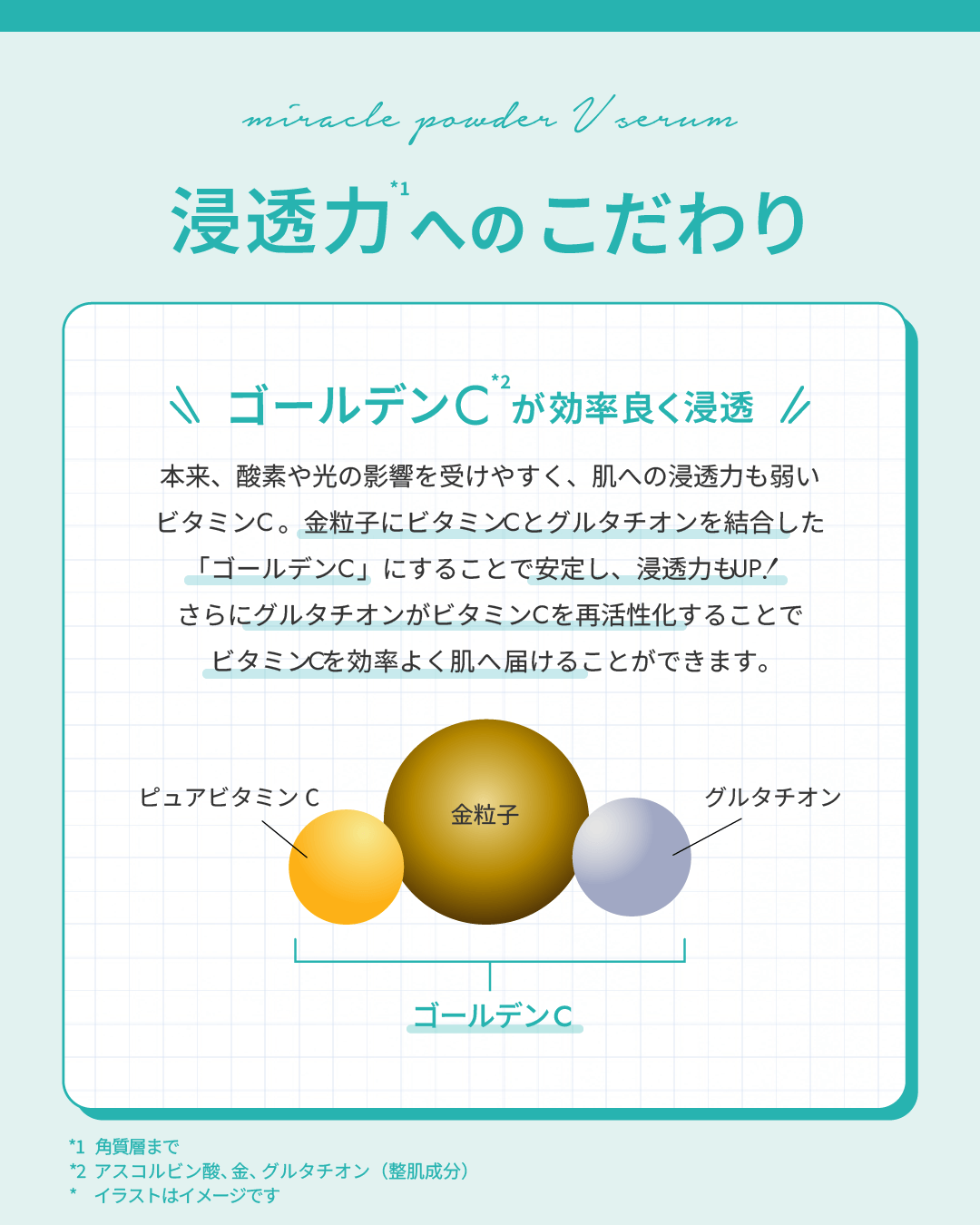 ミラクルパウダーVセラム 40g - At. | エーティー公式オンラインショップ
