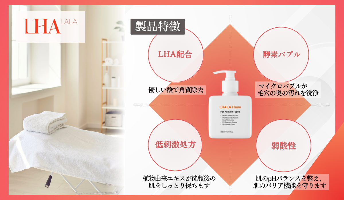 LHALALA マイクロバブルクレンザー -エステサロン専売品卸販売｜ヘア