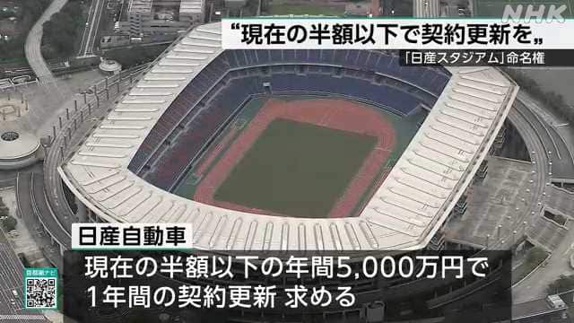 日産自動車「スタジアム」命名権 半額以下で契約更新求める | NHKニュース