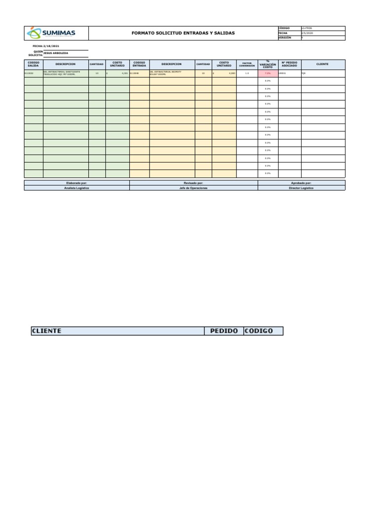 Lg-fr06) Formato Solicitud Entradas y Salidas | PDF | Alimentos