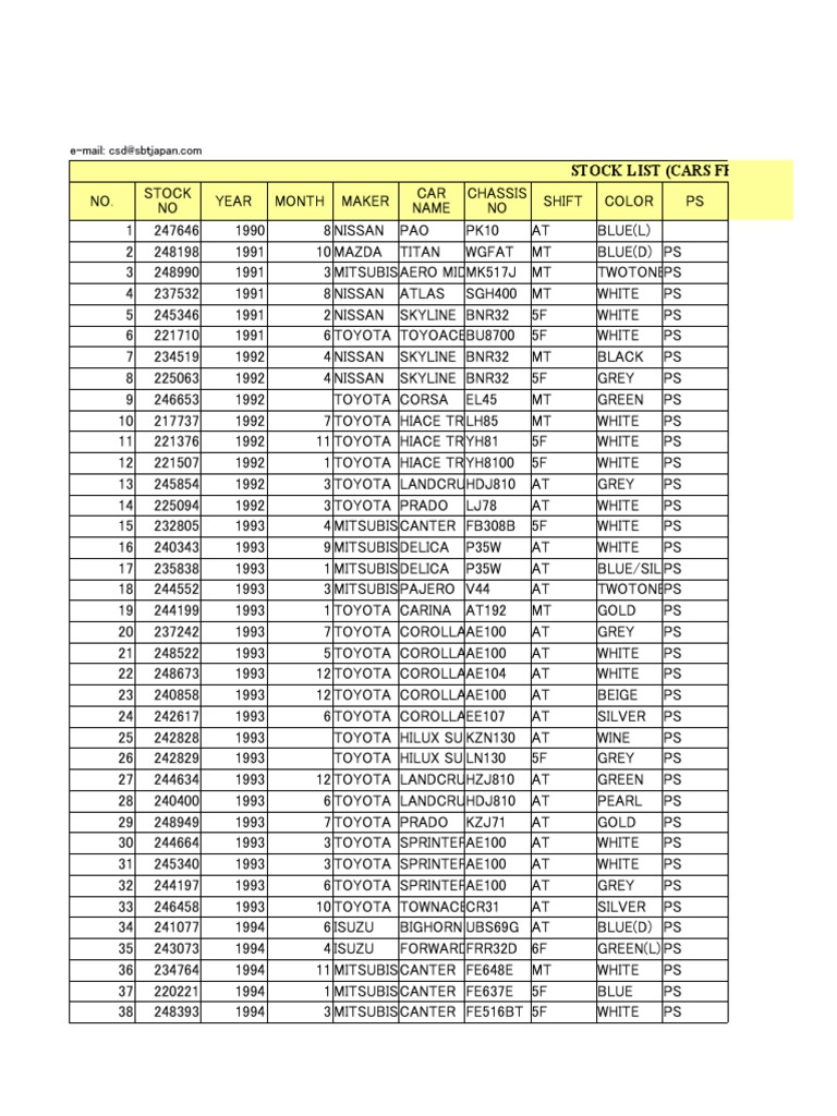 Toyota Suzuki Nissan | PDF