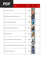 All New Games Update (24!2!2024) | PDF