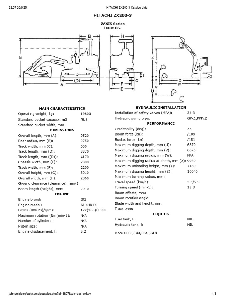 HITACHI ZX200-3 Catalog Data | PDF | Engines | Vehicles
