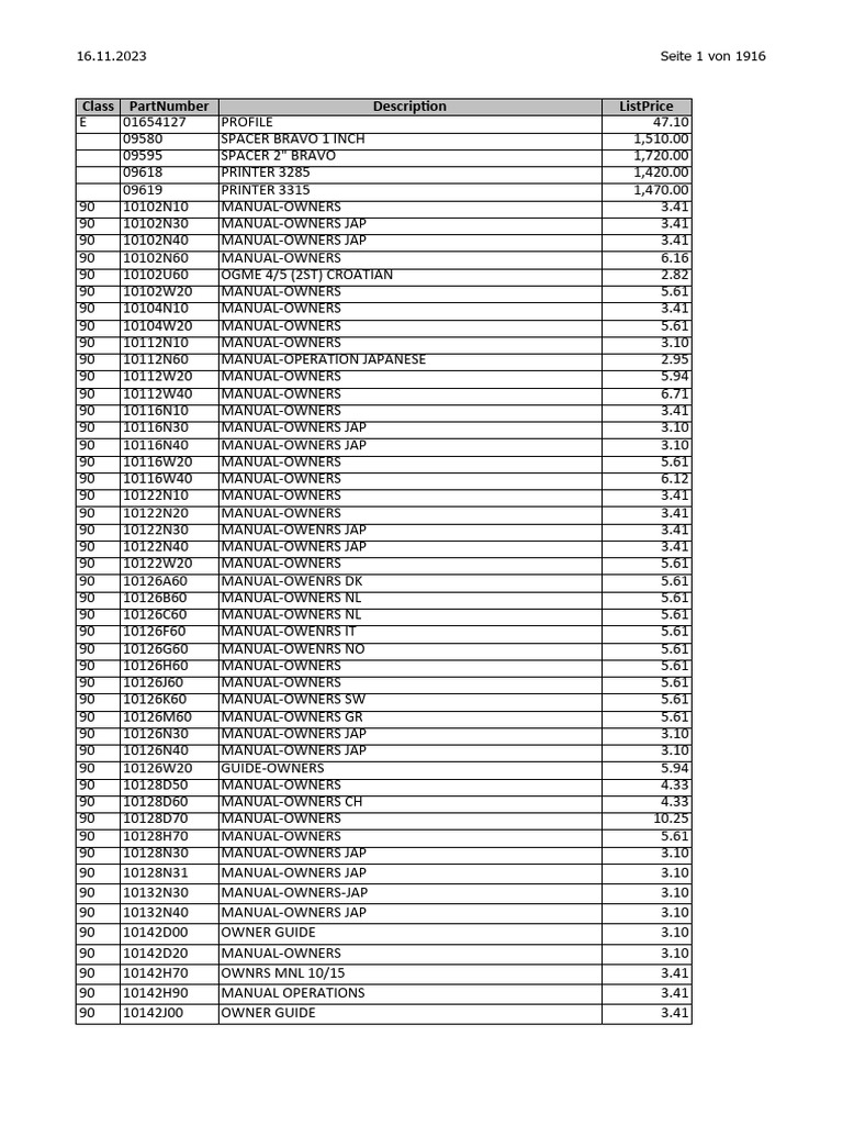 VK2 December 2023 + PDV | PDF | Mechanical Engineering
