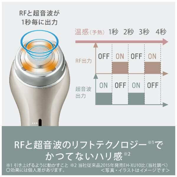Panasonic-Skin Care Device SONIC RF LIFT EH-SR75｜imy Shop Japan