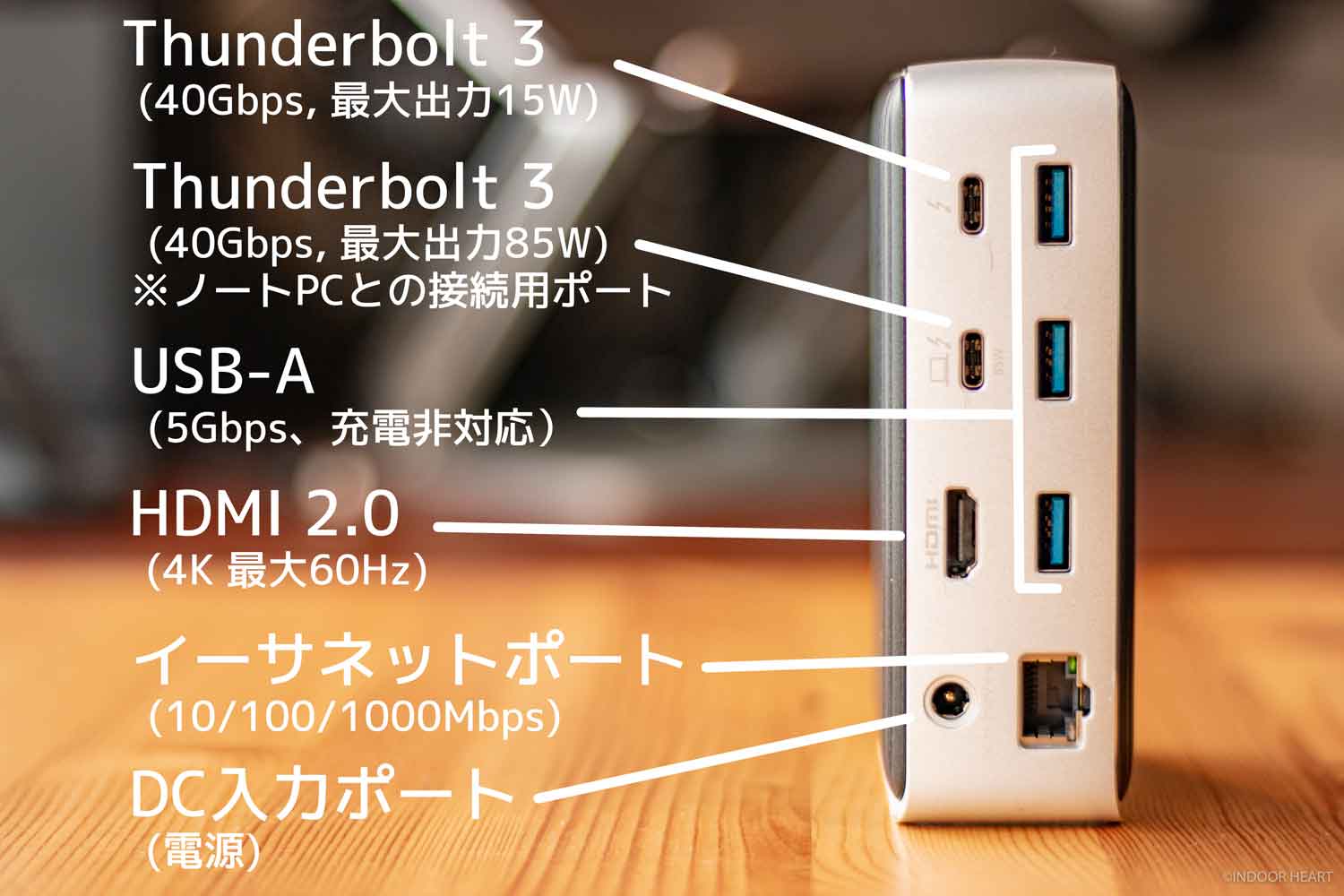 Anker PowerExpand Elite 13-in-1 Thunderbolt 3 Dock」：Ankerの