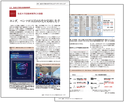 公式】「デジタル&データマーケティング市場分析2025-2027」日経BP