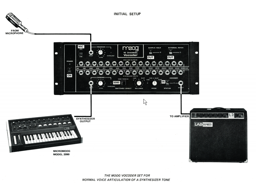 Moog 16 Channel Vocoder | 40年の時を経て復活した16バンドのアナログ