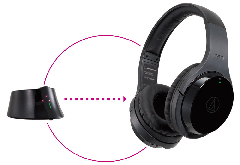 Audio-Technica : ATH-EP1000IR | 超低遅延の楽器用ワイヤレス