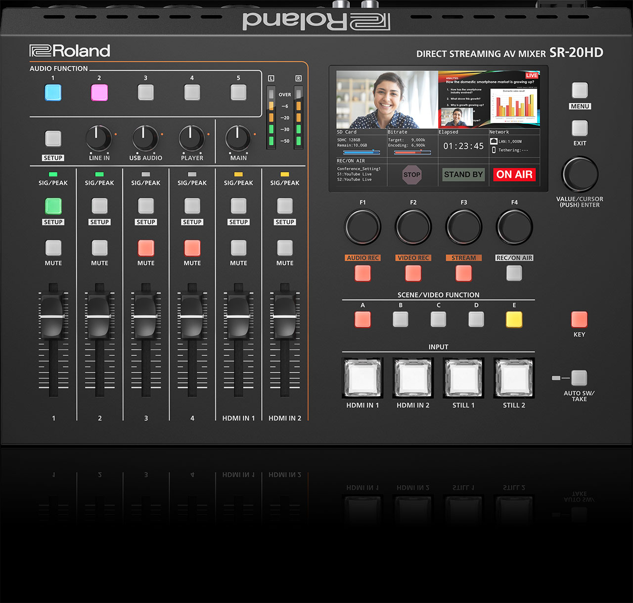 Roland ” SR-20HD ” | パソコン不要でライブ配信ができる