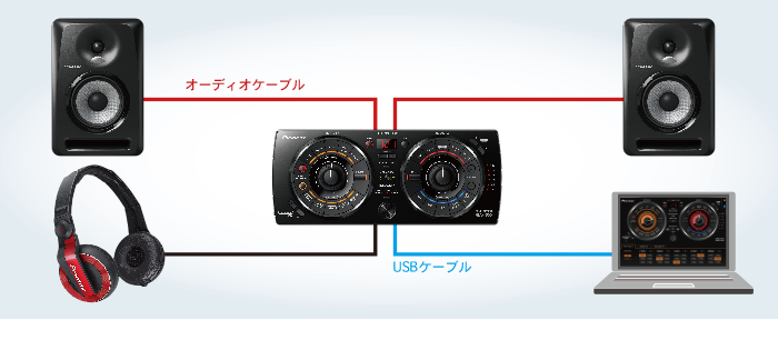 Pioneer DJ エフェクター「RMX500」発表！ | Digiland（デジランド）