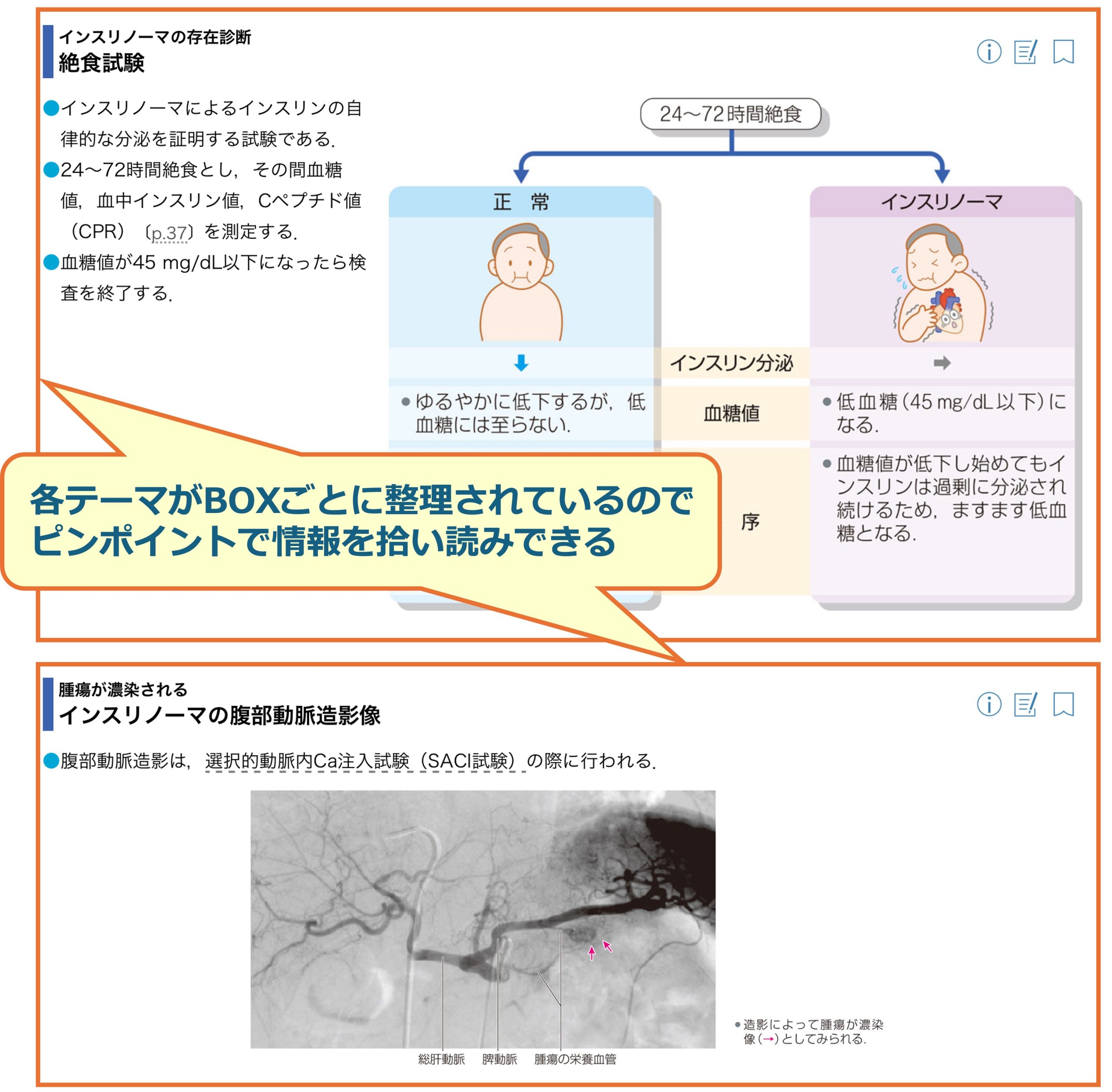 病気がみえる』まとめ買いのすゝめ | INFORMA by メディックメディア