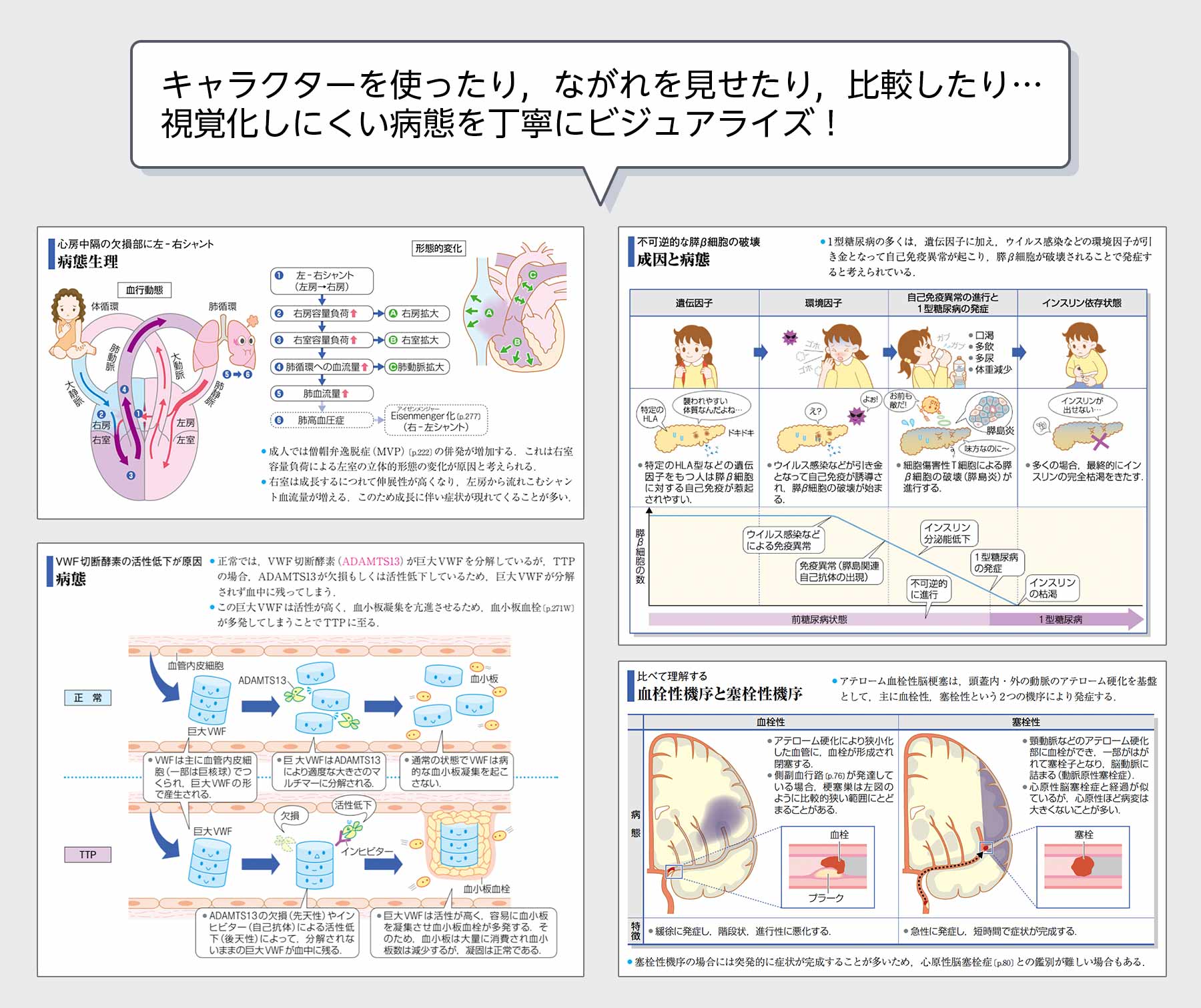 3・4年生向け〕『病気がみえる』活用法！ | INFORMA by メディックメディア