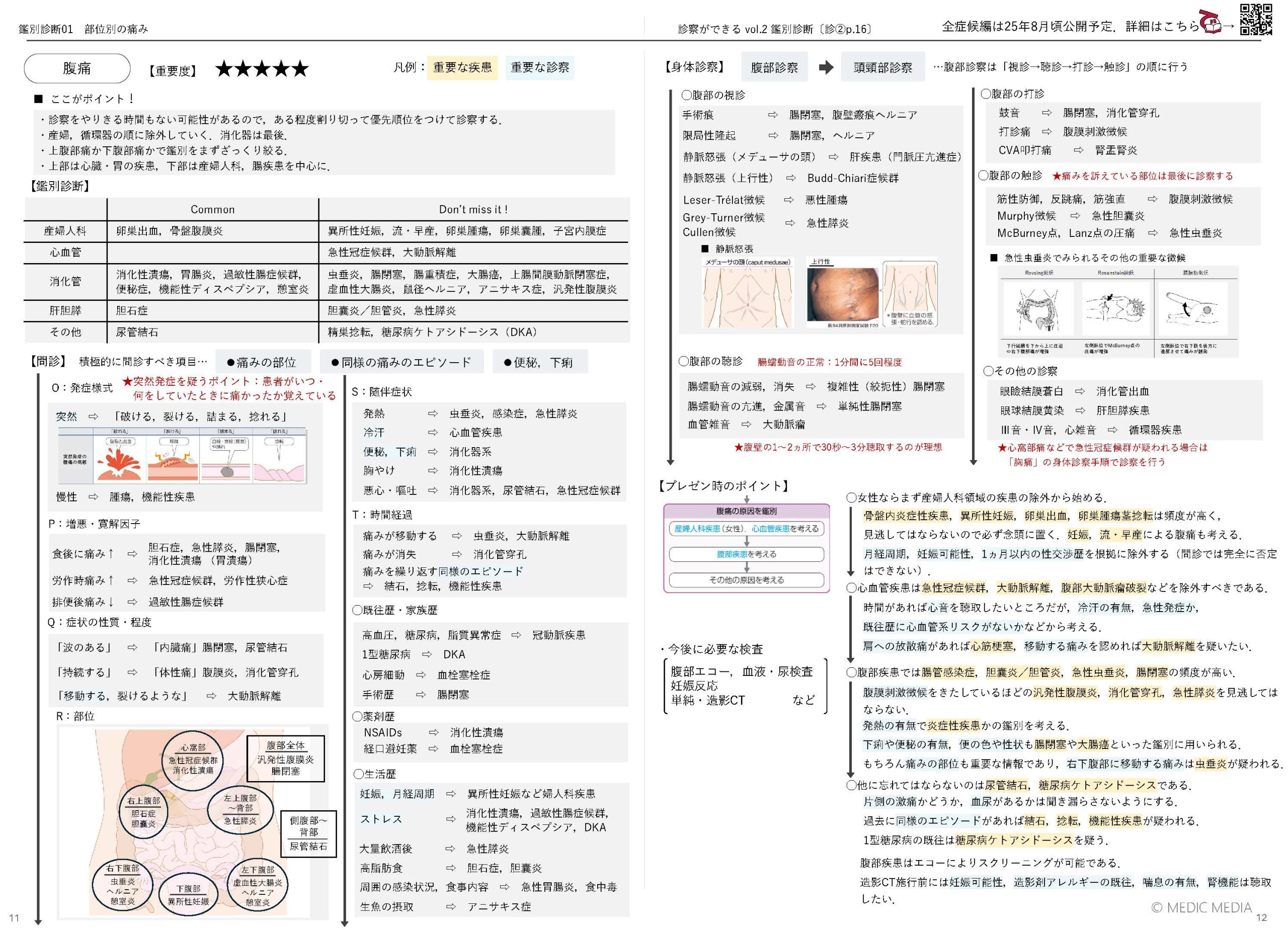 診察ができる vol.2 鑑別診断 | INFORMA by メディックメディア