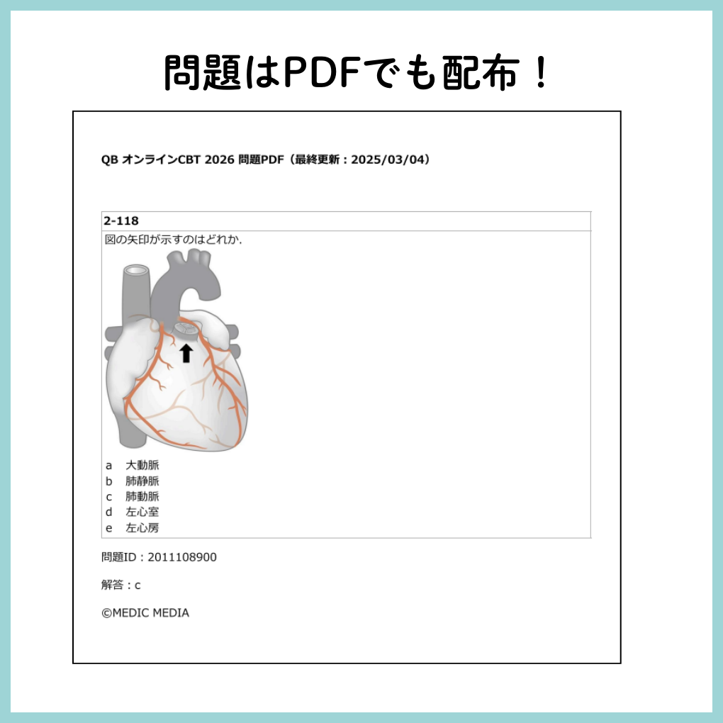 クエスチョン・バンク医学共用試験CBT | INFORMA by メディックメディア