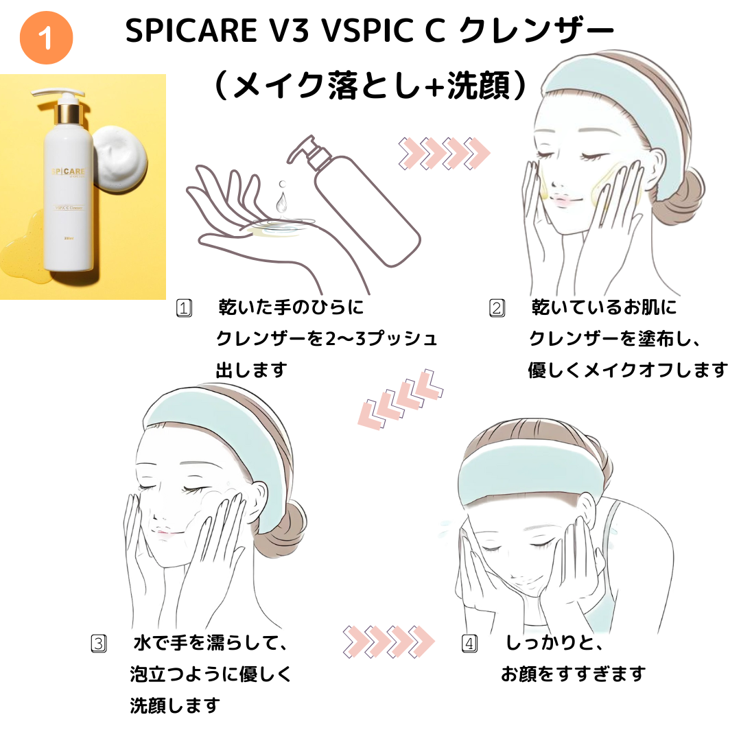 限定価格】スピケア ブイスピック Cライン 4点 シーライン hq V3 VSPIC