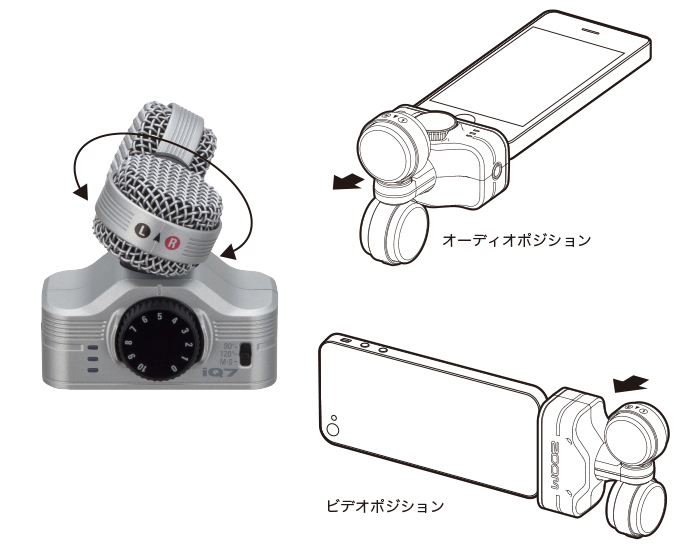 配信機器・PA機器・レコーディング機器 Zoom iQ7 配信機器・PA機器