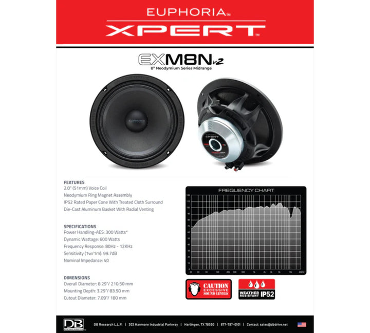Xpert EXM8NV2 8