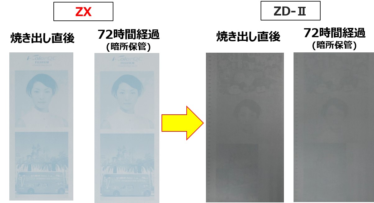 富士フイルム・新世代の完全無処理 CTP プレート「SUPERIA ZX」を発売