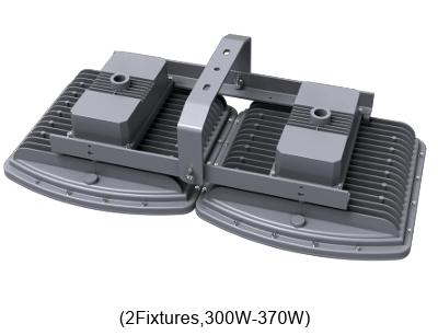 Shenzhen CES-J200 Hazardous Location LED Flood Light-IS
