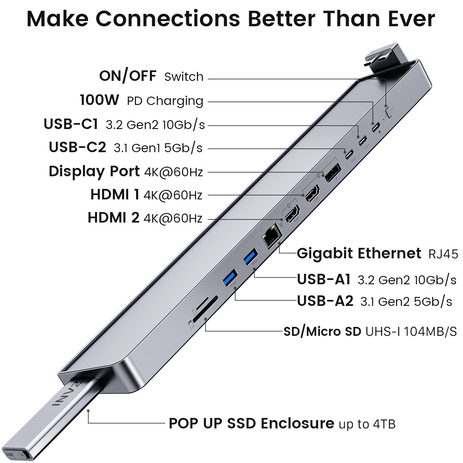 INVZI MagHub - Pop Up SSD USB-C Docking Station for MacBook Pro