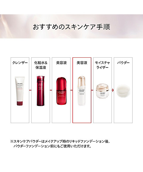 SHISEIDO（SHISEIDO） SHISEIDO ベネフィアンス