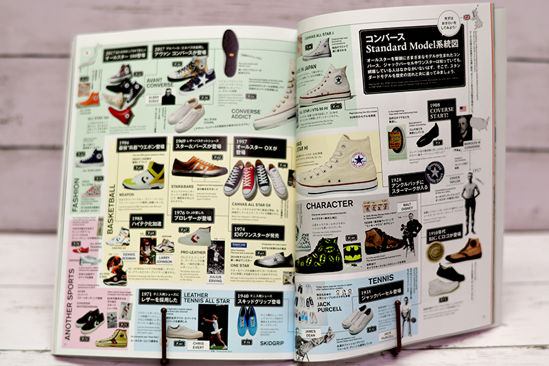 コンバース好きは必需本！『コンバース完全読本』コンプリートブックを
