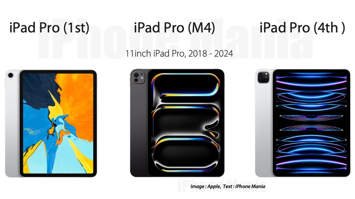 まとめ】11インチiPad Pro（M4）の進化〜（第1世代）、（第4世代）と