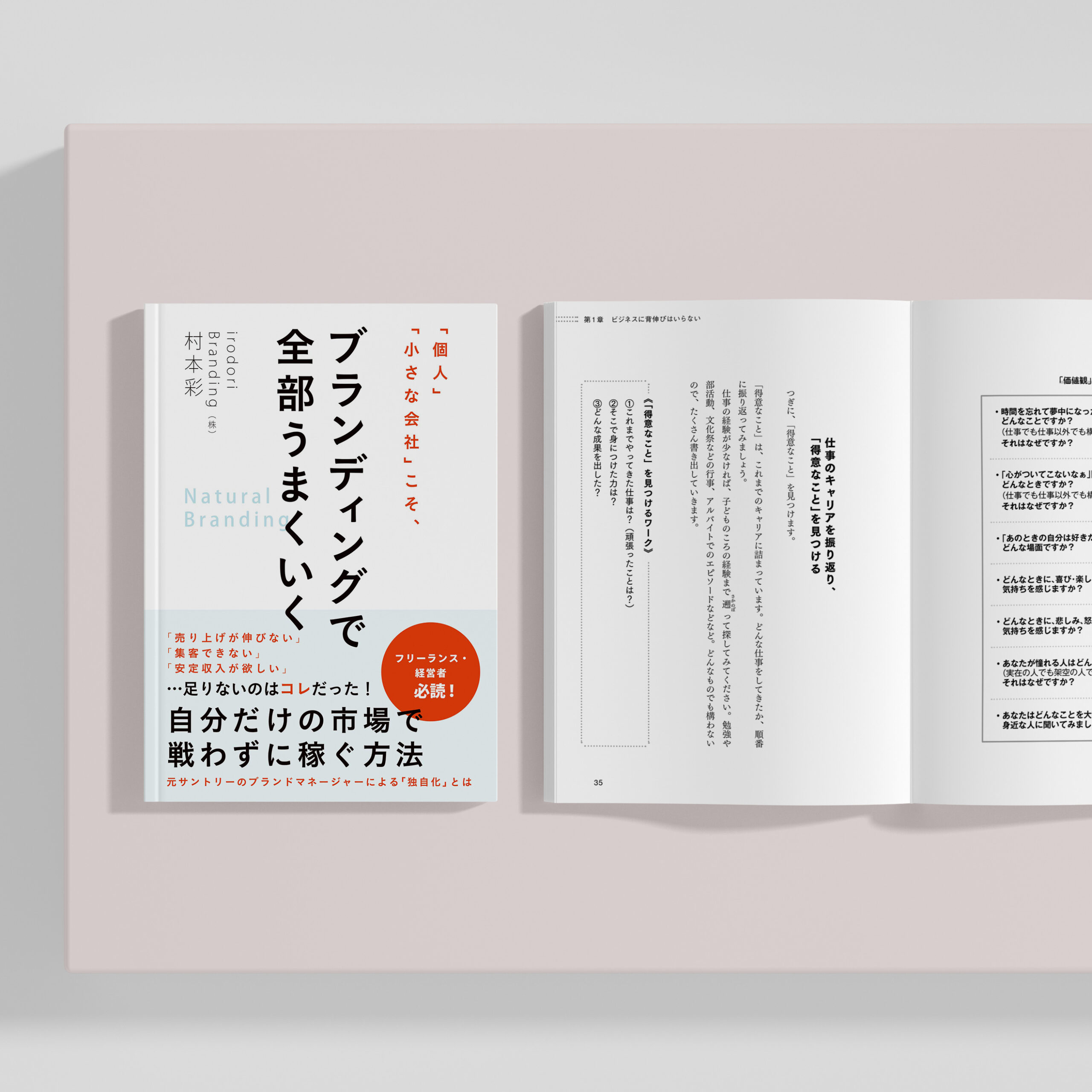 書籍「「個人」「小さな会社」こそ、ブランディングで全部うまくいく