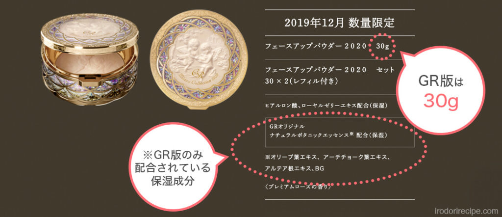 新しくなったMilano Collection(ミラノコレクション)2020。今までとの