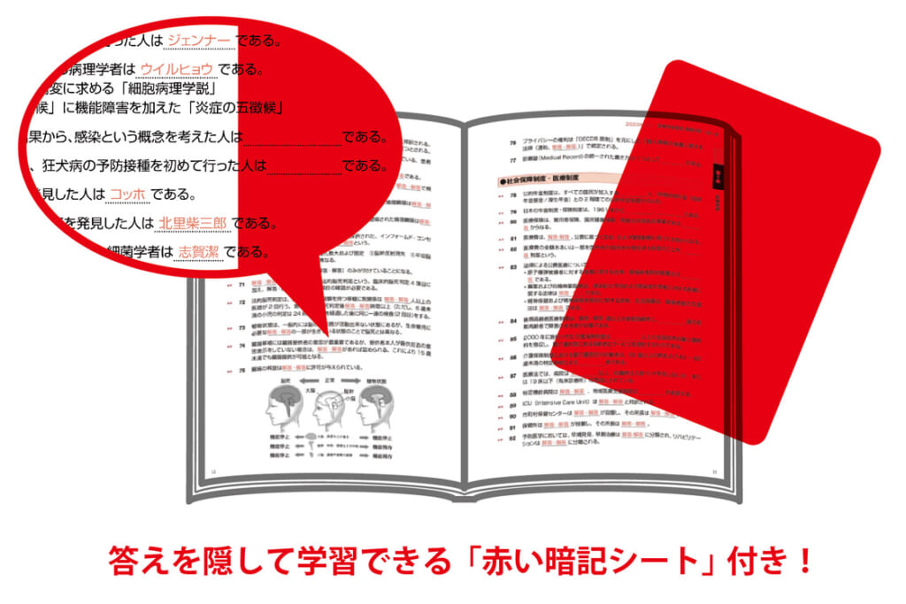 診療情報管理士 試験対策 模擬試験 | 診療情報管理士 模擬試験&教材