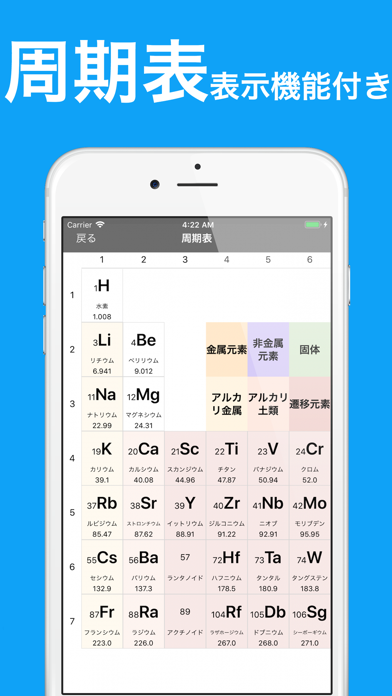 化学 センター試験対策 問題集」 - iPhoneアプリ | APPLION